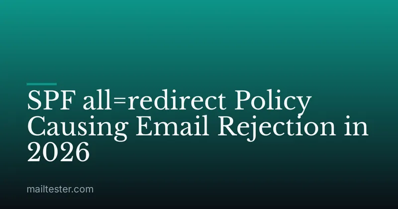 SPF all=redirect Policy Causing Email Rejection in 2026