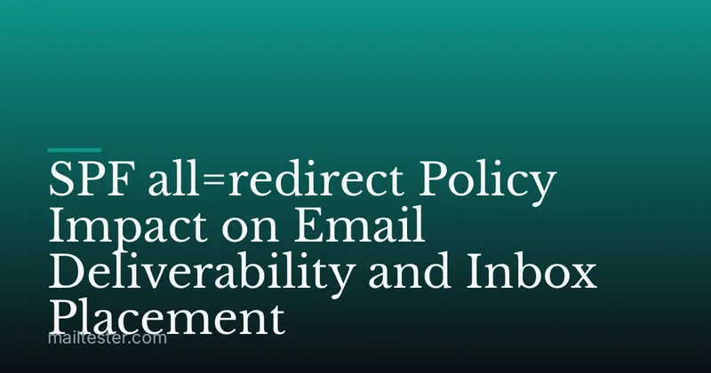 SPF all=redirect Policy Impact on Email Deliverability and Inbox Placement