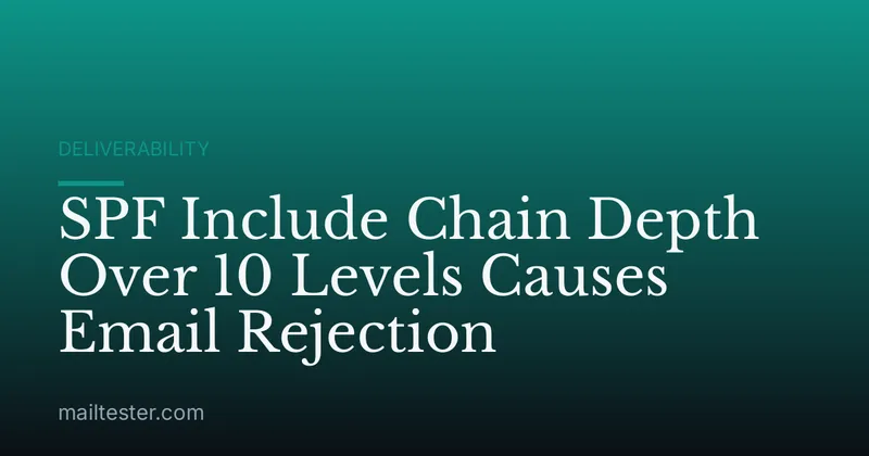 SPF Include Chain Depth Over 10 Levels Causes Email Rejection