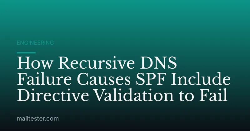 How Recursive DNS Failure Causes SPF Include Directive Validation to Fail