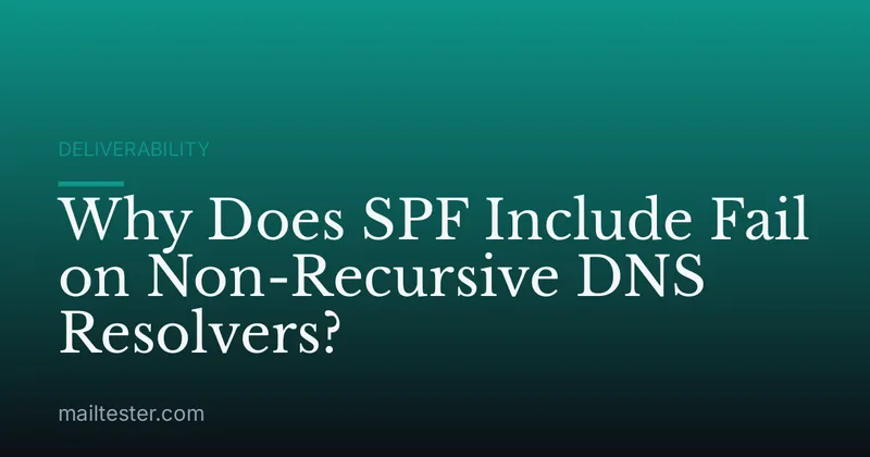 Why Does SPF Include Fail on Non-Recursive DNS Resolvers?