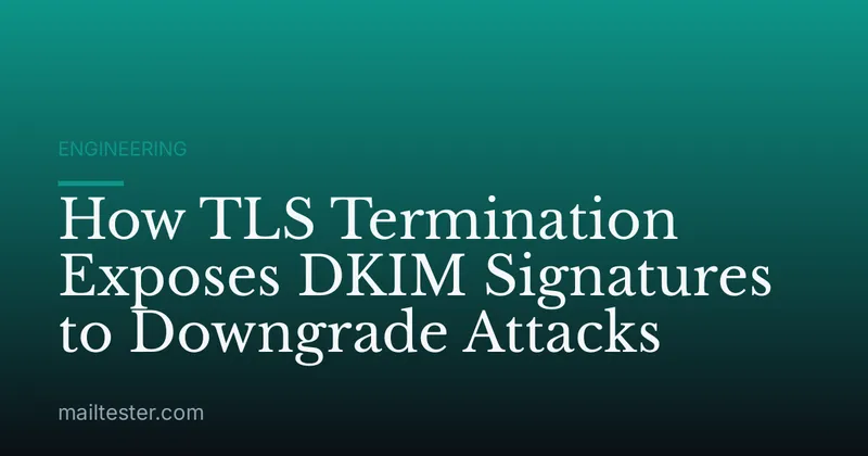 How TLS Termination Exposes DKIM Signatures to Downgrade Attacks