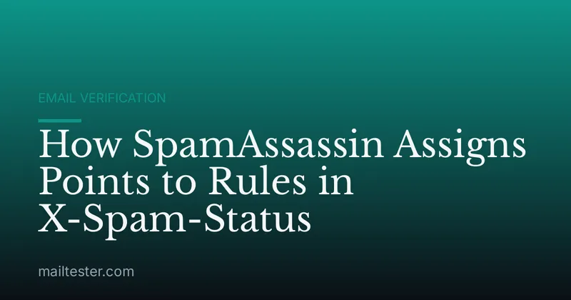 How SpamAssassin Assigns Points to Rules in X-Spam-Status