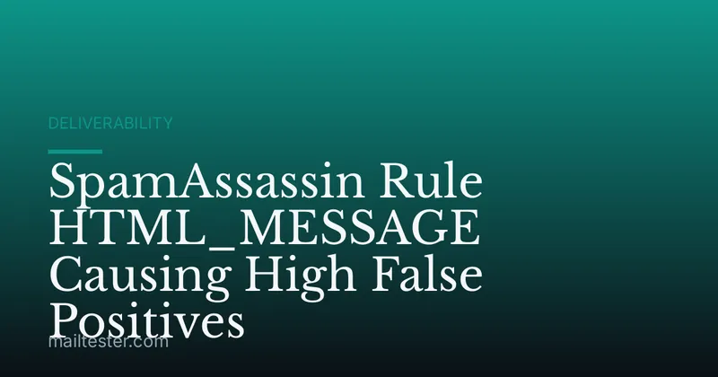 SpamAssassin Rule HTML_MESSAGE Causing High False Positives