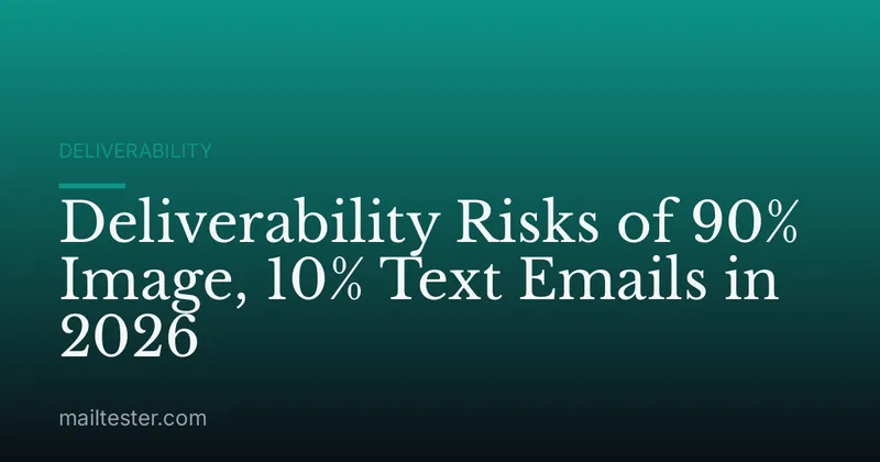 Deliverability Risks of 90% Image, 10% Text Emails in 2026