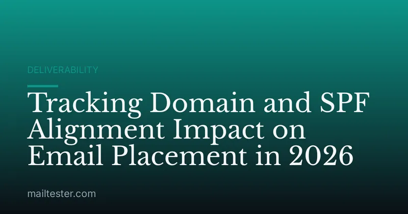 Tracking Domain and SPF Alignment Impact on Email Placement in 2026