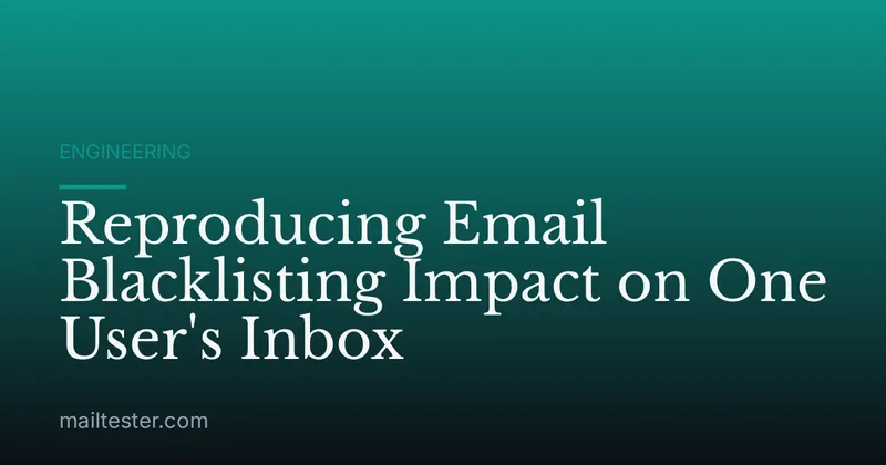 Reproducing Email Blacklisting Impact on One User's Inbox
