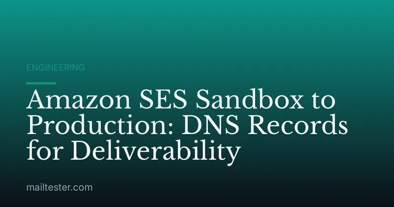 Amazon SES Sandbox to Production: DNS Records for Deliverability