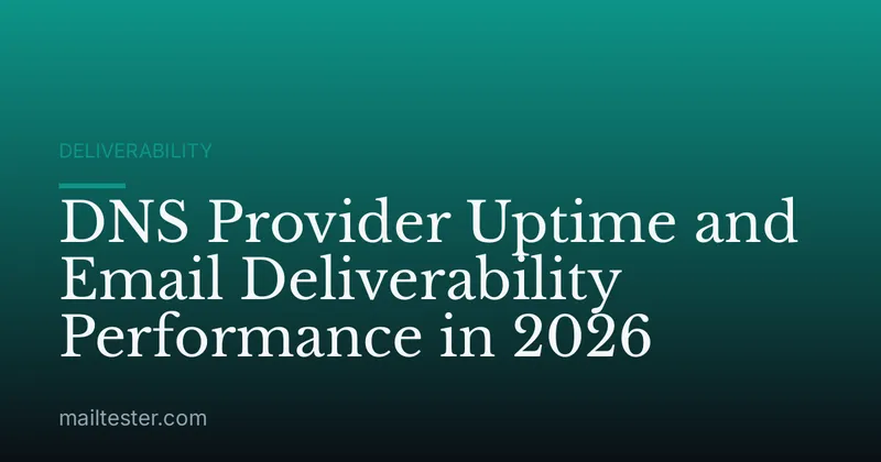 DNS Provider Uptime and Email Deliverability Performance in 2026