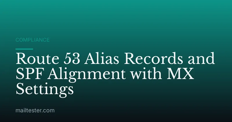 Route 53 Alias Records and SPF Alignment with MX Settings