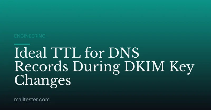 Ideal TTL for DNS Records During DKIM Key Changes