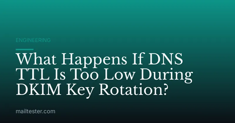 What Happens If DNS TTL Is Too Low During DKIM Key Rotation?