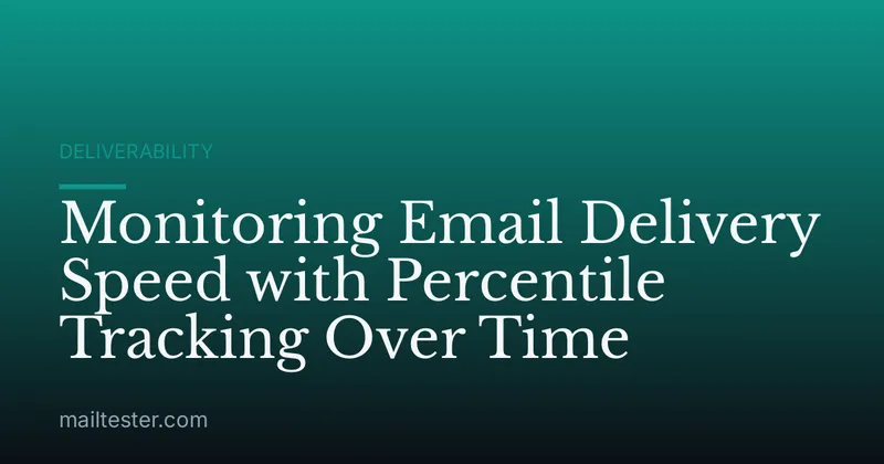 Monitoring Email Delivery Speed with Percentile Tracking Over Time