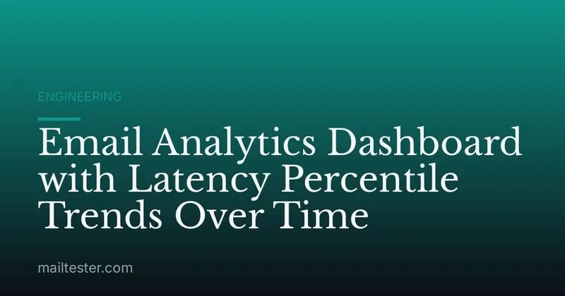 Email Analytics Dashboard with Latency Percentile Trends Over Time