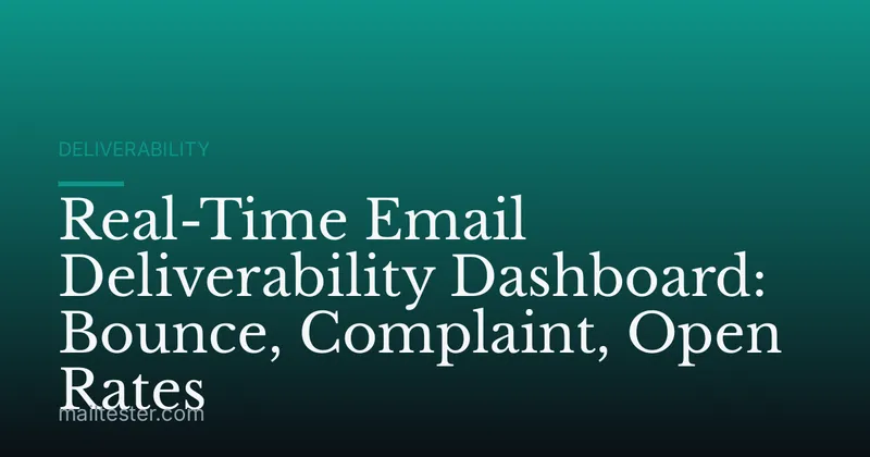 Real-Time Email Deliverability Dashboard: Bounce, Complaint, Open Rates