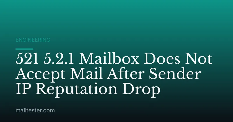 521 5.2.1 Mailbox Does Not Accept Mail After Sender IP Reputation Drop
