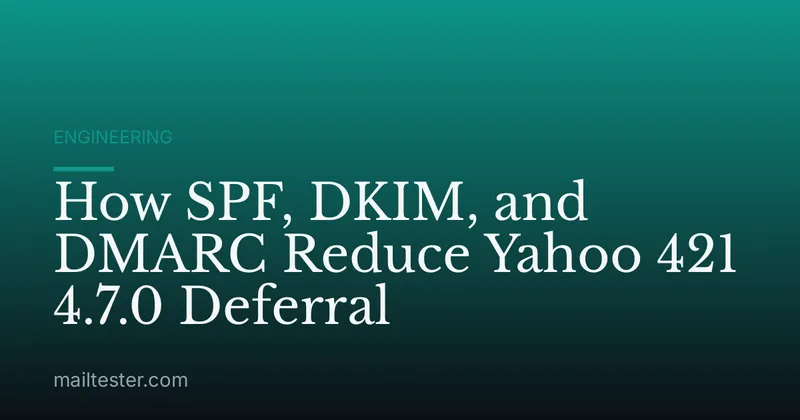 How SPF, DKIM, and DMARC Reduce Yahoo 421 4.7.0 Deferral