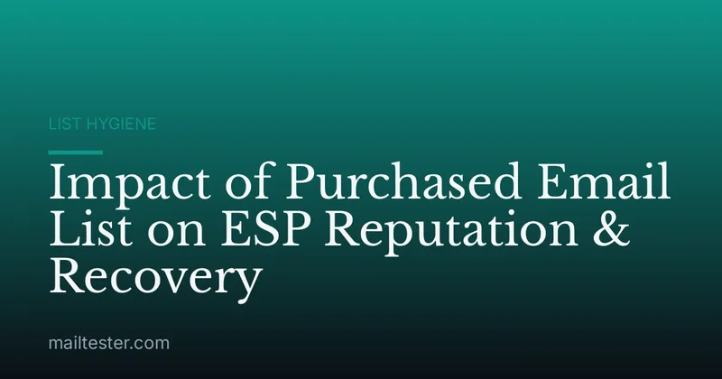 Impact of Purchased Email List on ESP Reputation & Recovery