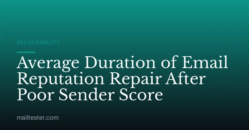 Average Duration of Email Reputation Repair After Poor Sender Score