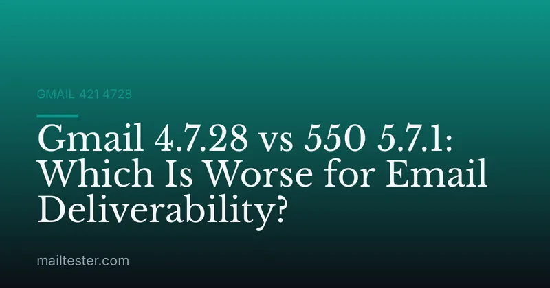 Gmail 4.7.28 vs 550 5.7.1: Which Is Worse for Email Deliverability?
