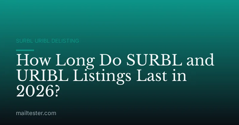How Long Do SURBL and URIBL Listings Last in 2026?
