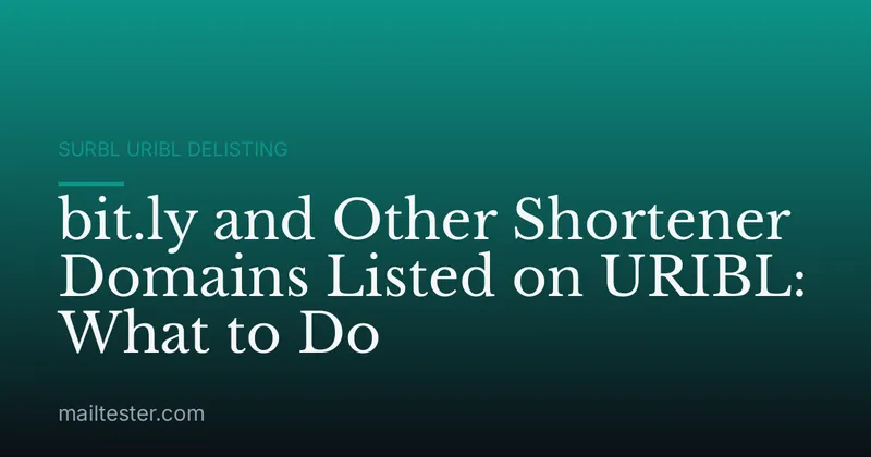 bit.ly and Other Shortener Domains Listed on URIBL: What to Do