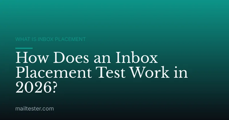 How Does an Inbox Placement Test Work in 2026?