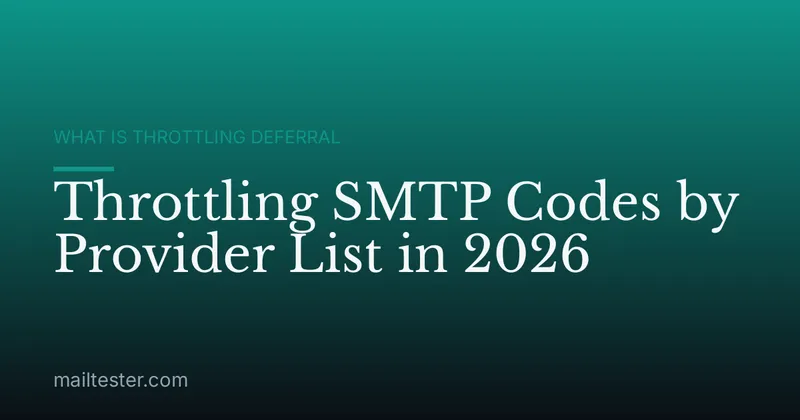 Throttling SMTP Codes by Provider List in 2026