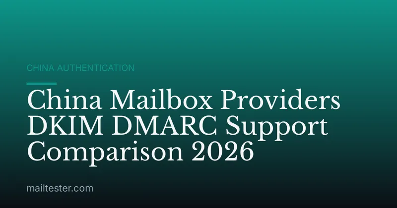 China Mailbox Providers DKIM DMARC Support Comparison 2026