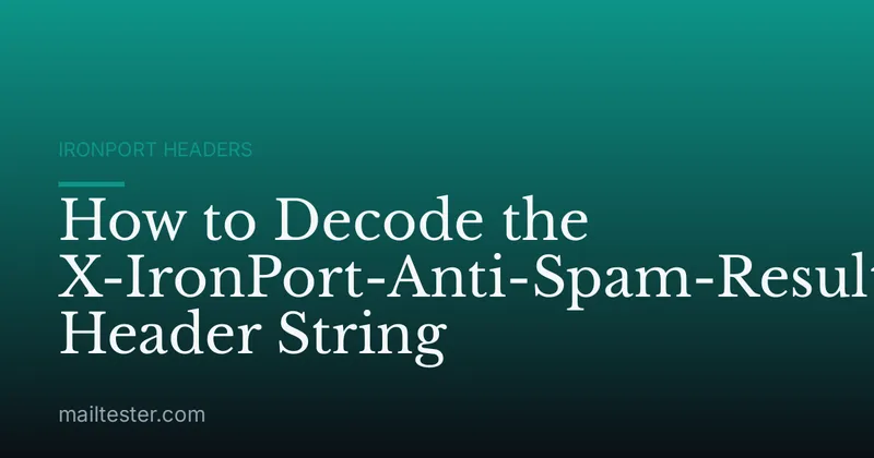 How to Decode the X-IronPort-Anti-Spam-Result Header String