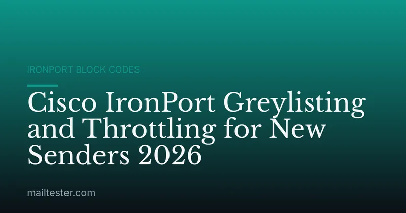 Cisco IronPort Greylisting and Throttling for New Senders 2026