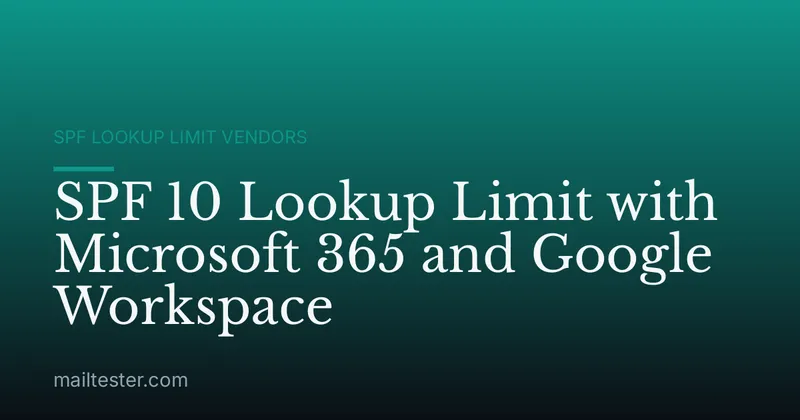 SPF 10 Lookup Limit with Microsoft 365 and Google Workspace