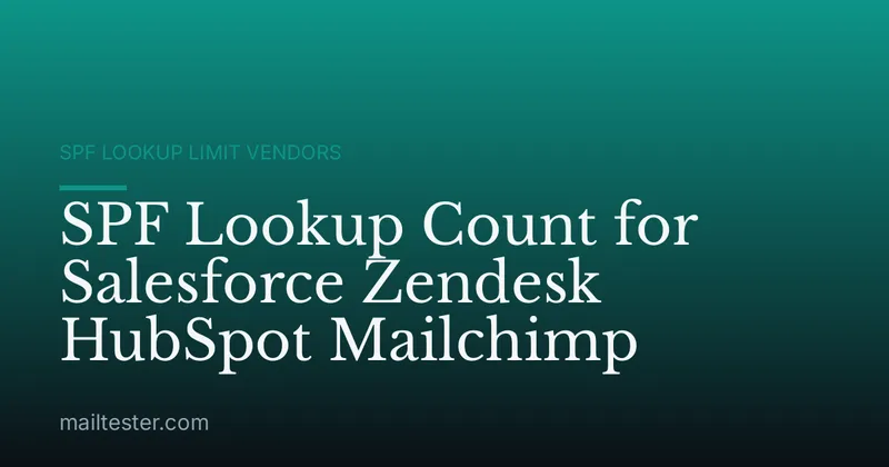 SPF Lookup Count for Salesforce Zendesk HubSpot Mailchimp