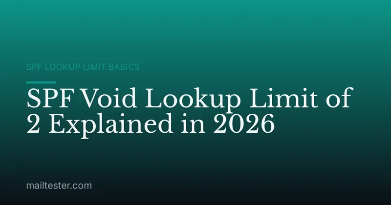 SPF Void Lookup Limit of 2 Explained in 2026
