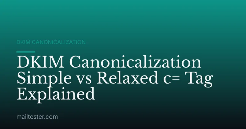 DKIM Canonicalization Simple vs Relaxed c= Tag Explained