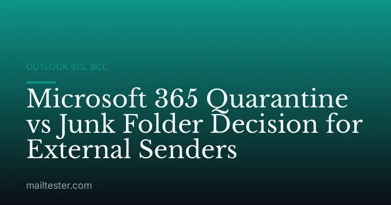 Microsoft 365 Quarantine vs Junk Folder Decision for External Senders