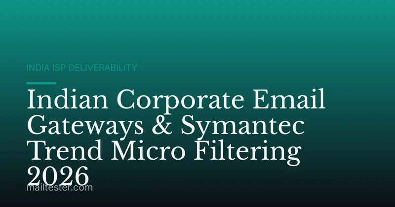 Indian Corporate Email Gateways & Symantec Trend Micro Filtering 2026