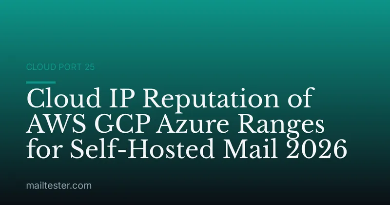Cloud IP Reputation of AWS GCP Azure Ranges for Self-Hosted Mail 2026