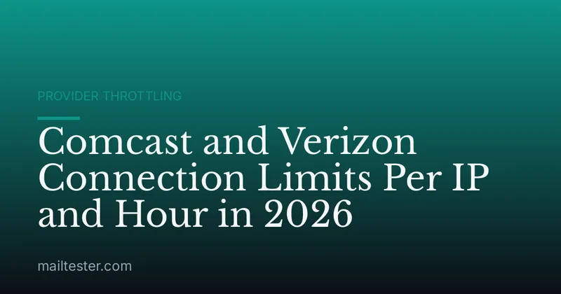 Comcast and Verizon Connection Limits Per IP and Hour in 2026