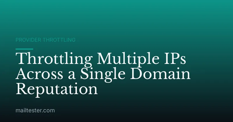 Throttling Multiple IPs Across a Single Domain Reputation