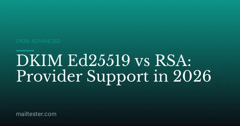 DKIM Ed25519 vs RSA: Provider Support in 2026
