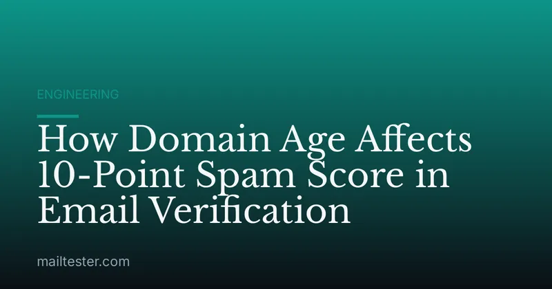 How Domain Age Affects 10-Point Spam Score in Email Verification