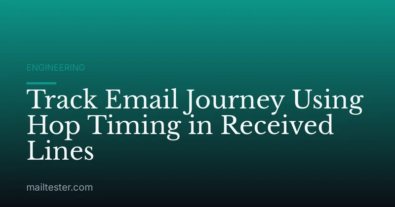 Track Email Journey Using Hop Timing in Received Lines