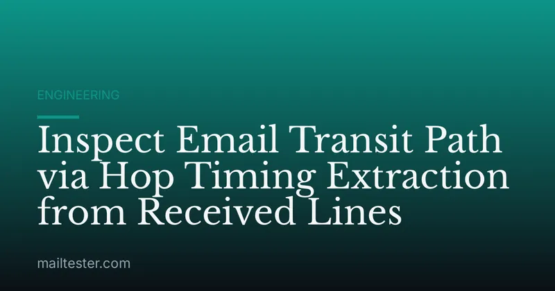 Inspect Email Transit Path via Hop Timing Extraction from Received Lines