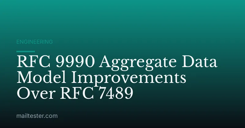 RFC 9990 Aggregate Data Model Improvements Over RFC 7489