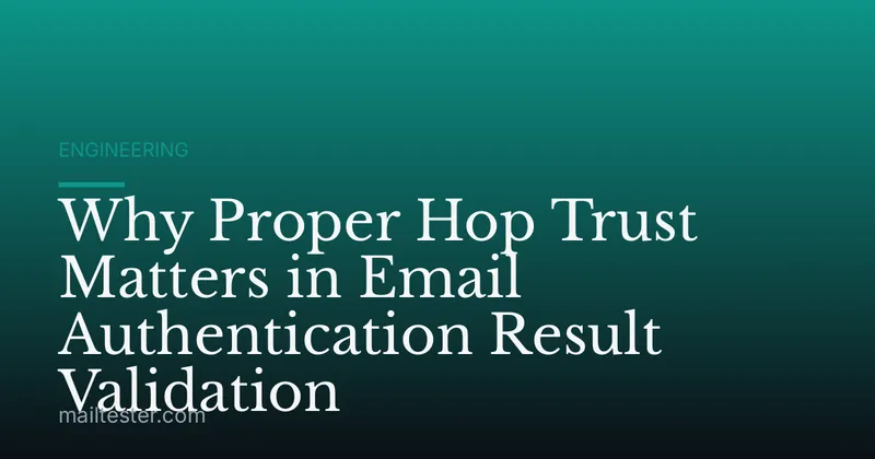 Why Proper Hop Trust Matters in Email Authentication Result Validation