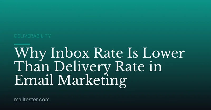 Why Inbox Rate Is Lower Than Delivery Rate in Email Marketing