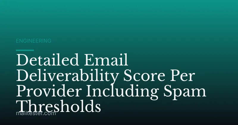 Detailed Email Deliverability Score Per Provider Including Spam Thresholds