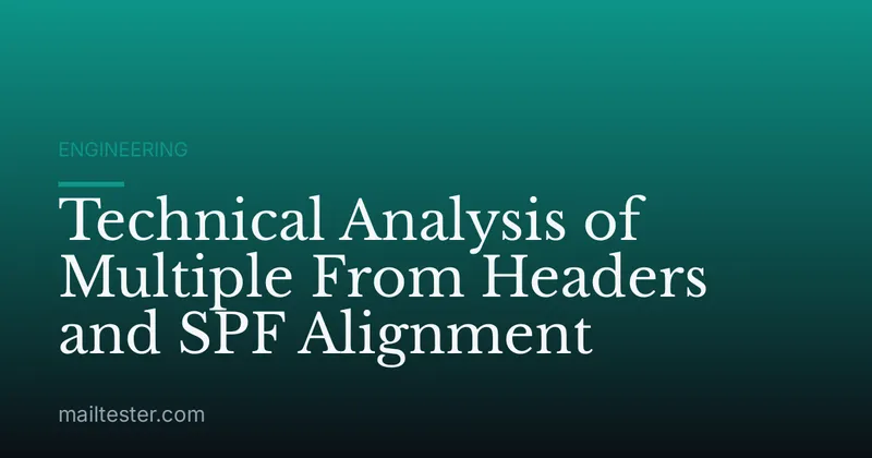 Technical Analysis of Multiple From Headers and SPF Alignment
