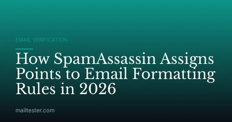 How SpamAssassin Assigns Points to Email Formatting Rules in 2026